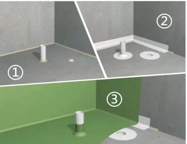 家装防水三要素：防排结合、刚柔相济、防患于未然